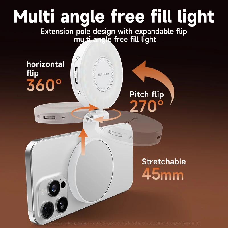LED Selfie Fill Light for Mags - Photography Lighting Patterns review and price
