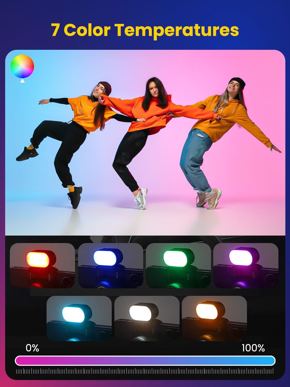 AOCHUAN Mini RGB Magnetic Fill - Photography Lighting Patterns review and price