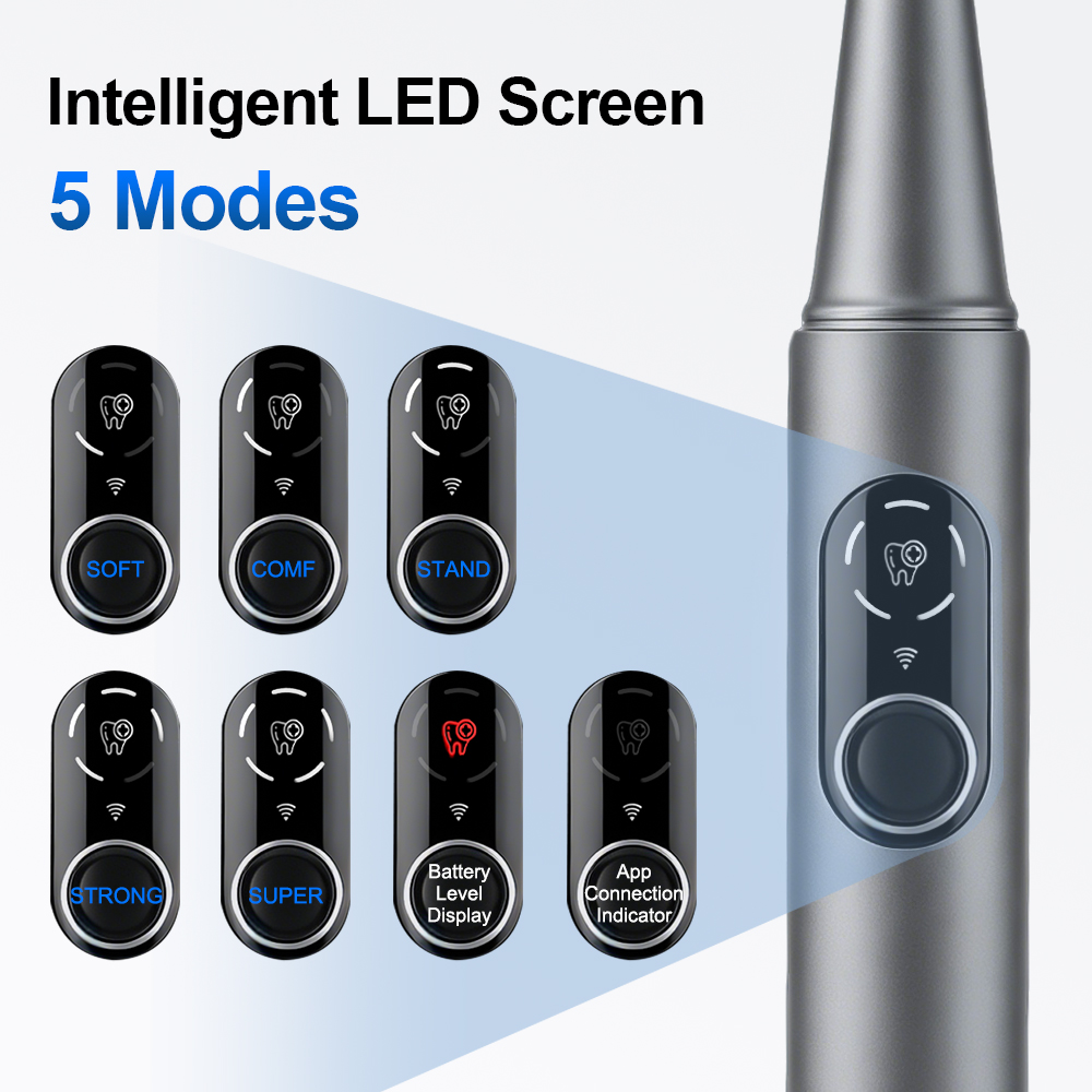 New Visual Ultrasonic Dental S - Photography Lighting Patterns review and price